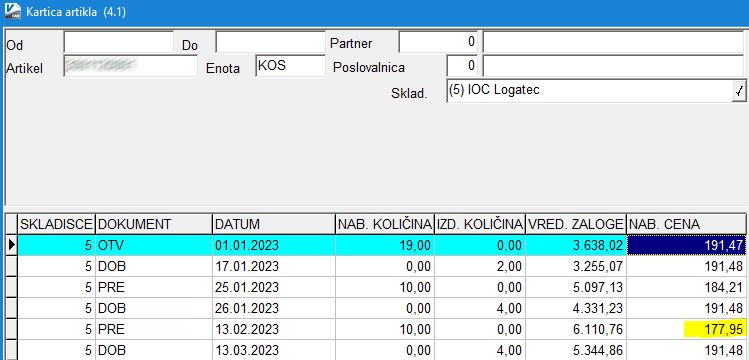 FIFO metoda izračuna cen pnevmatik v spletni trgovini Fammco